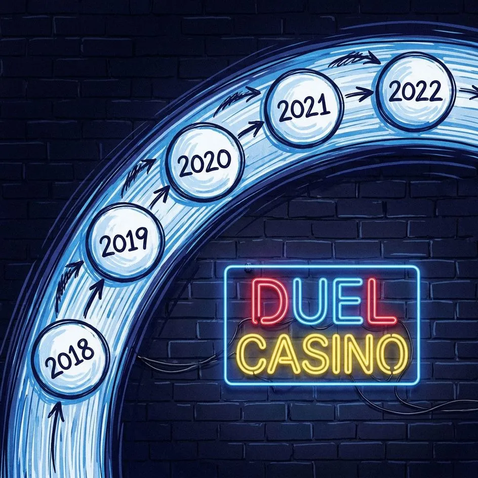 historia y trayectoria de Duel Casino